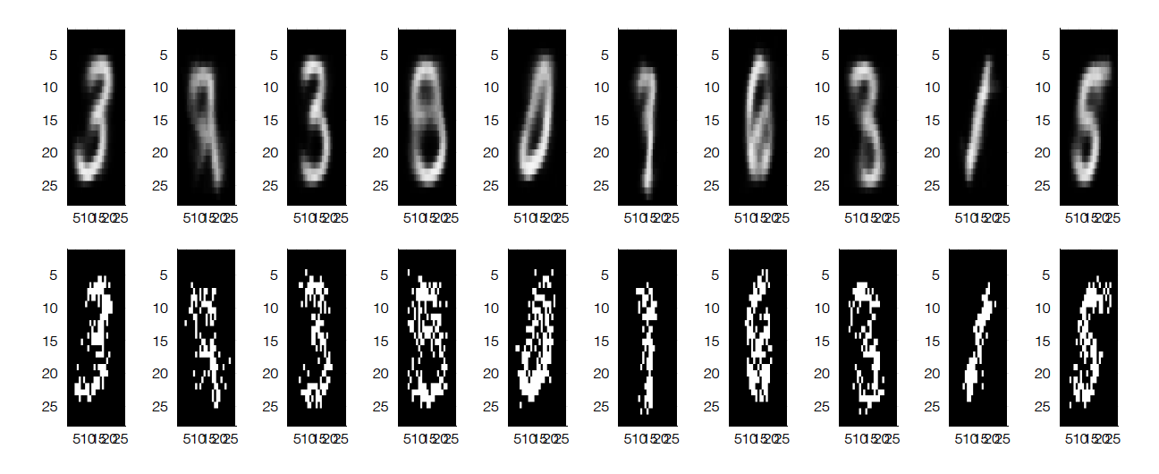 Digits showing learned distribution and samples taken on each digit